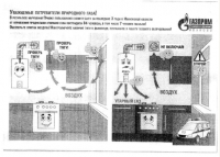 Основные правила безопасности при эксплуатации газового оборудования